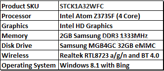 7099_02_intel-compute-stick-stck1a32wfc-2gb-windows-8-1-review